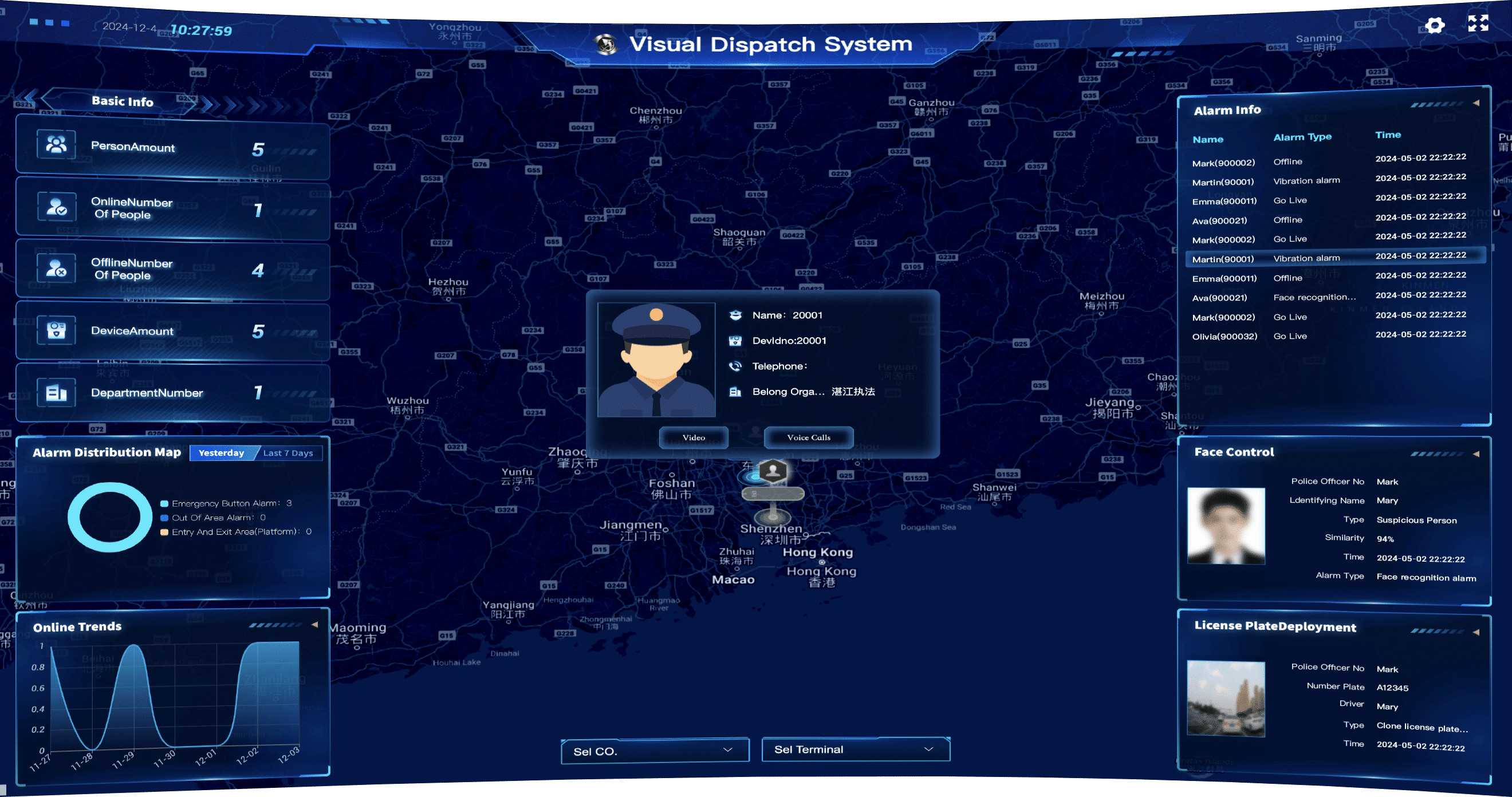 Visual Dispatch System — Command & Control